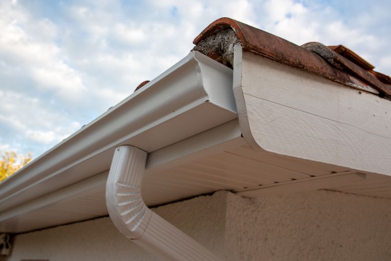 Proper Gutter System Inspection